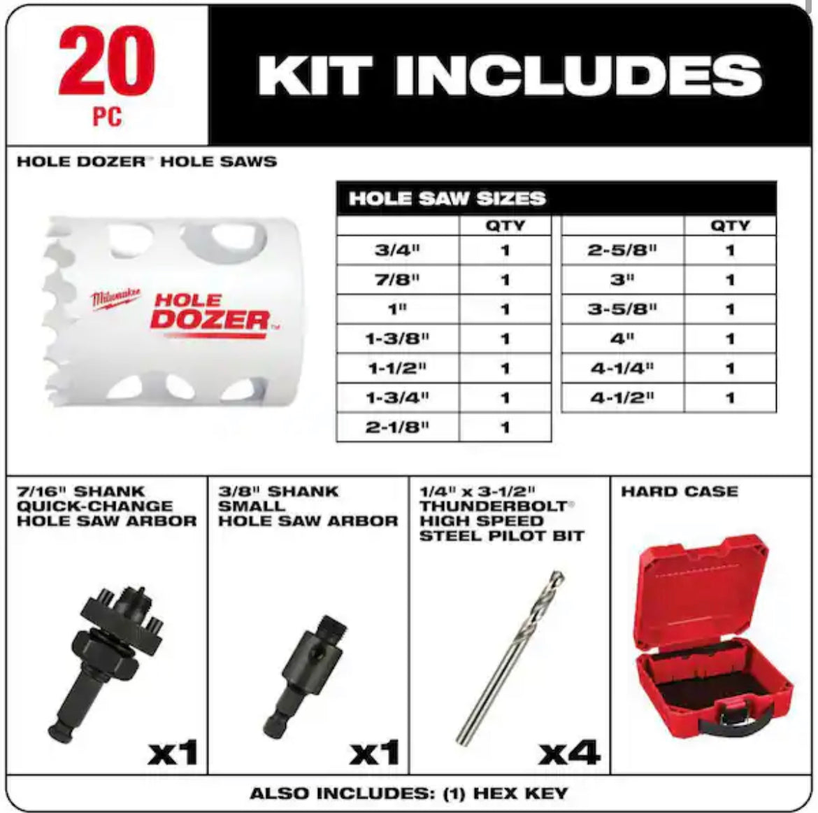 Hole Dozer General Purpose Bi-Metal Hole Saw Set (20-Piece) Slightly used like new