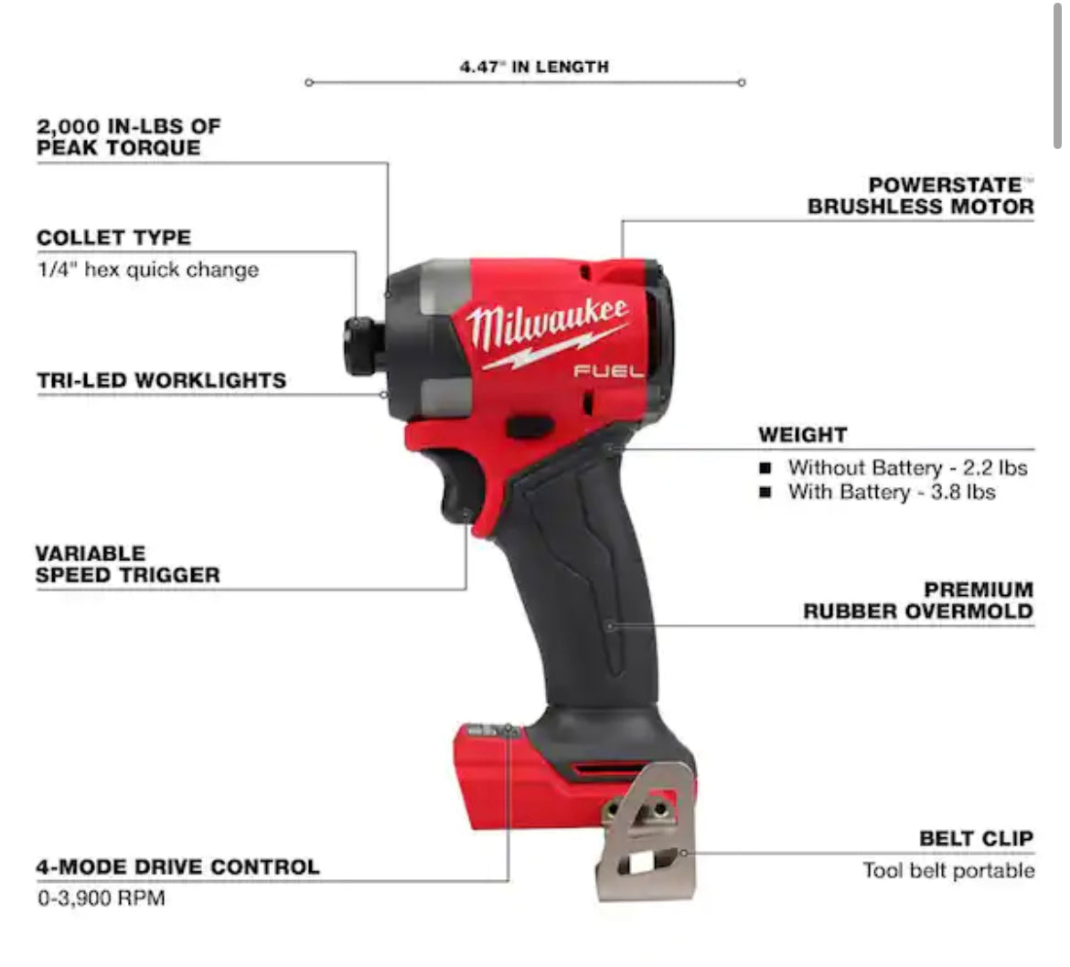 M18 FUEL 18V Lithium-Ion Brushless Cordless 1/4 in. Hex Impact Driver (Tool-Only) Slightly used like new