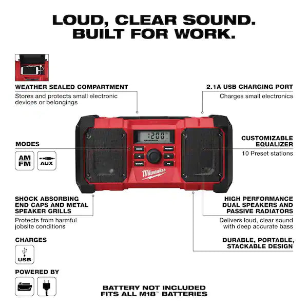 M18 18-Volt Lithium-Ion Cordless Jobsite Radio