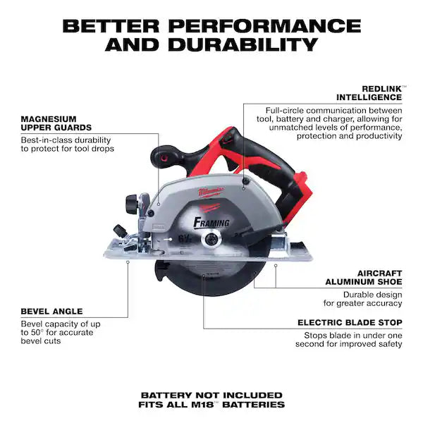 M18 18V Lithium-Ion Cordless 6-1/2 in. Circular Saw (Tool-Only)