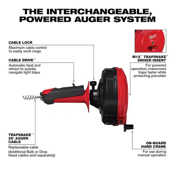 Trap Snake Auger Drain Cleaning Kit